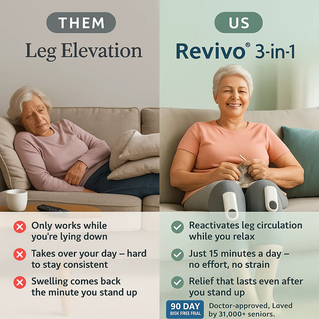 LegEase™ 360° Air Compression Calf & Foot Massager