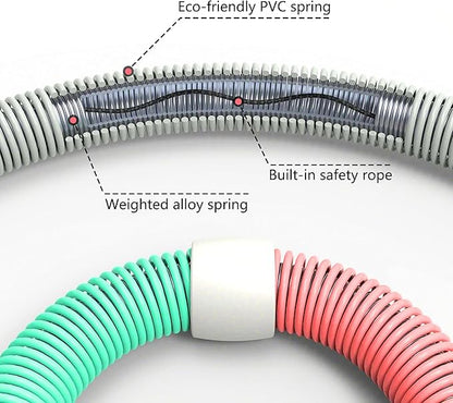 SlimSpring Hoop™